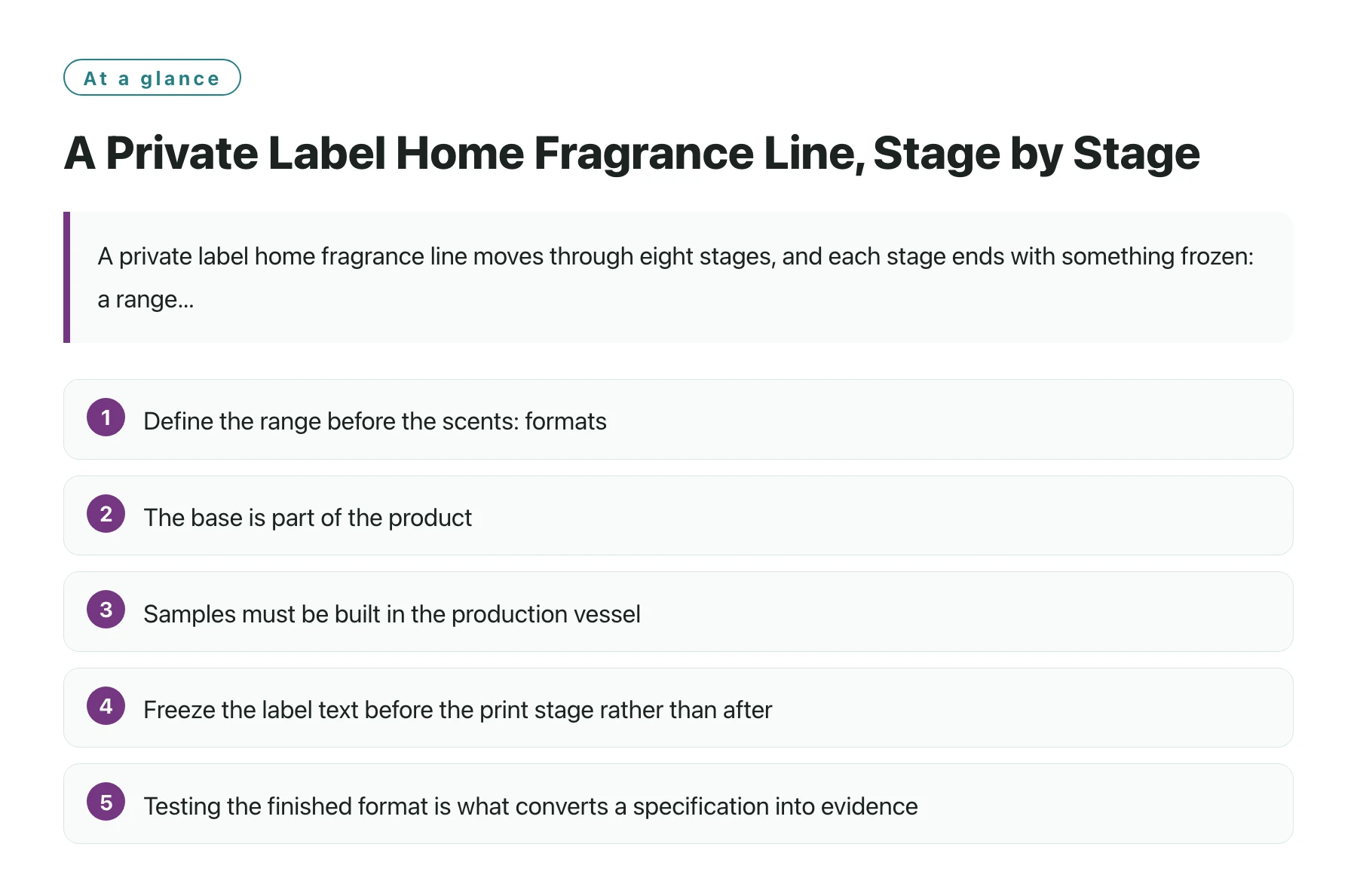 A Private Label Home Fragrance Line, Stage by Stage——全文要点速览
